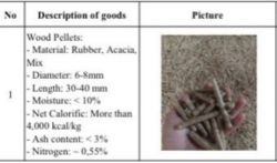 BIOMASS FUEL-wood pellet